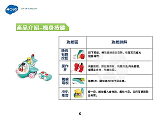 匯樂 搖控感應飛機HA9995006