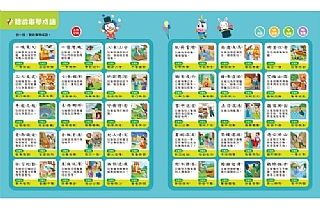 雙美-寶寶的第一本觸控有聲書:學前認字與認詞5