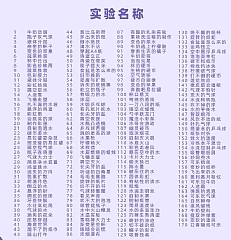 170個實驗套裝 STEAM 兒童科學套裝 實驗套組(影片必看)2