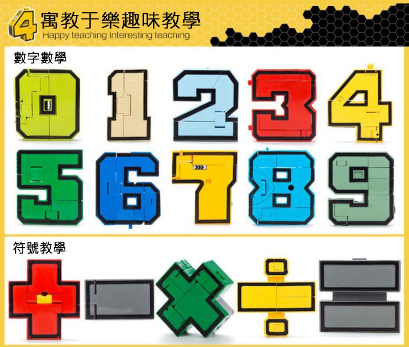 整套裝-百變戰隊 數字變形套裝 2801 金剛合體機器人玩具(影片必看)4