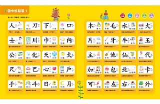雙美-寶寶的第一本觸控有聲書:學前認字與認詞2