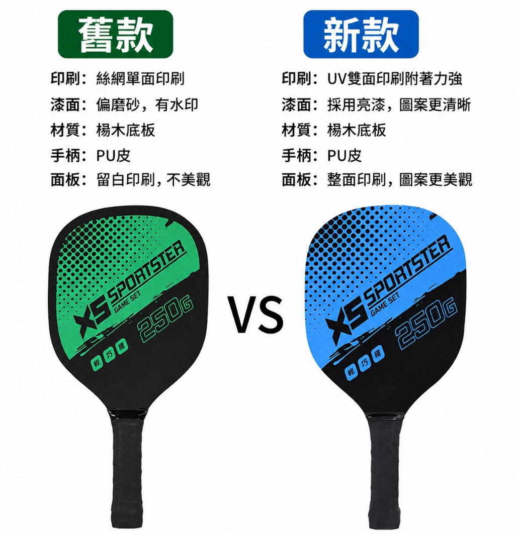 兒童木製沙灘球拍套裝|戶外休閒運動拍+球|親子互動遊戲組10