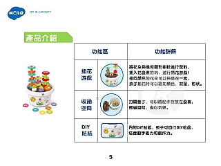 &匯樂-探索盆栽HE7958002