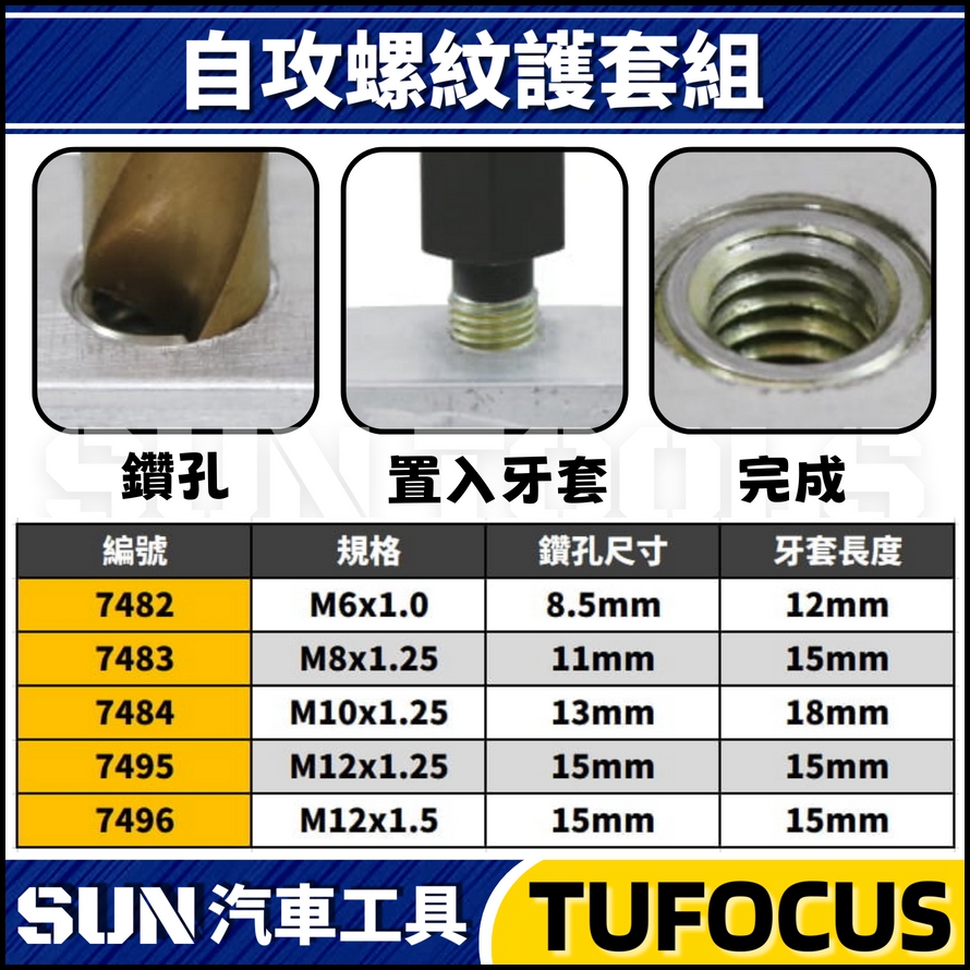 TUF 6件 自攻螺紋護套組 TUF 6件 自攻螺紋護套組