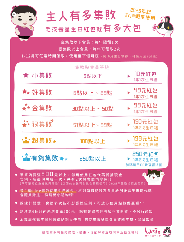 00毛孩壽星生日紅包.jpg