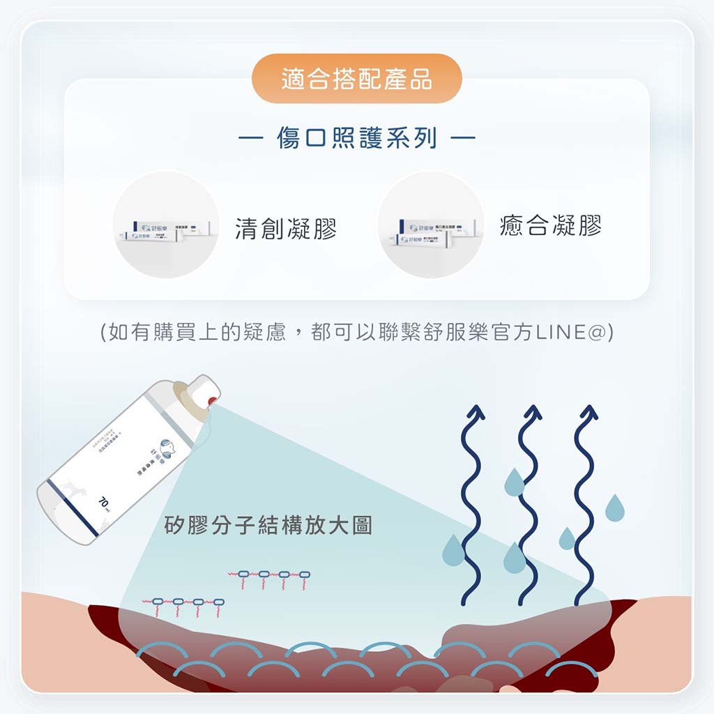 動物皮膚專用噴劑08.jpg