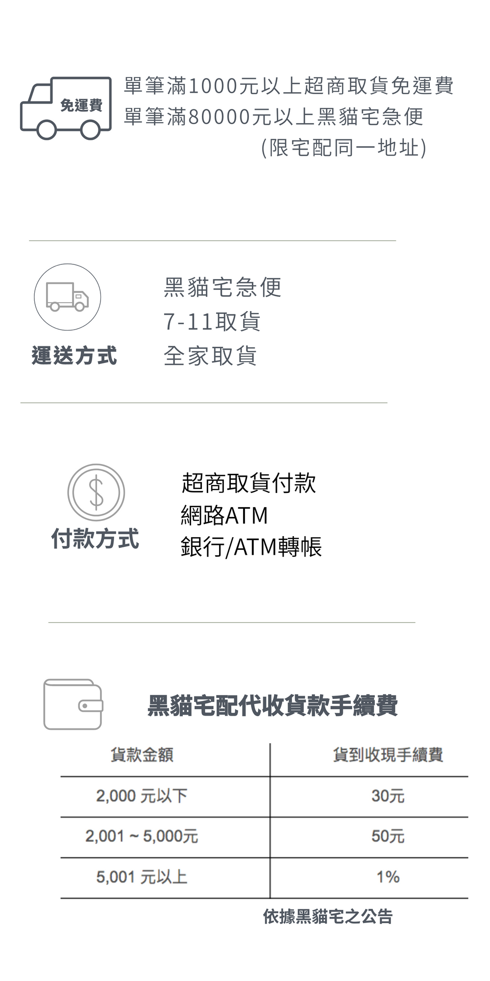 001_運費_vivipic.jpg