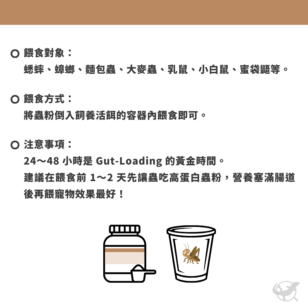 使用方法