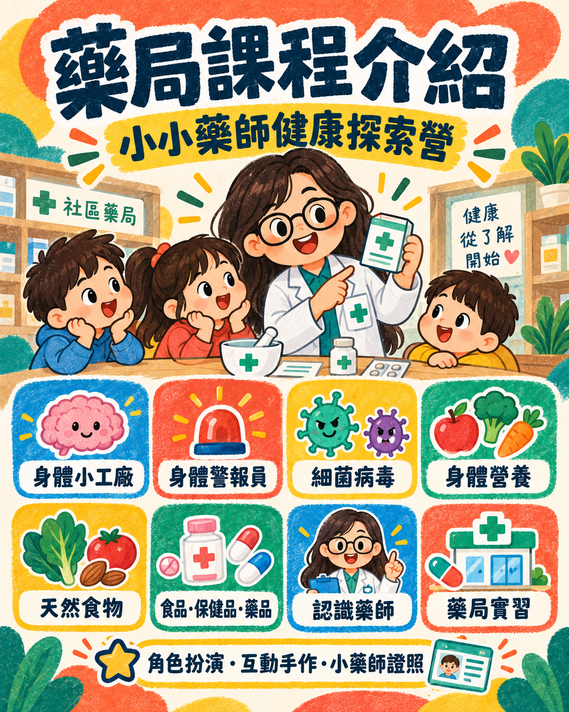 小小藥師健康探索營