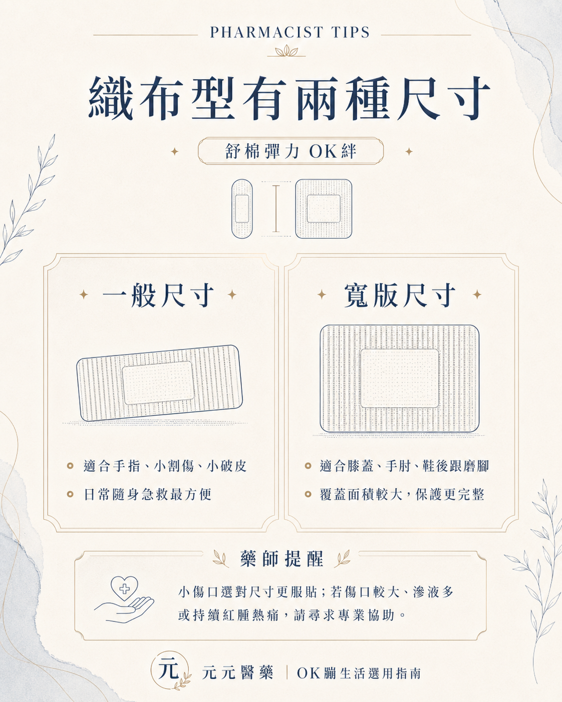 高雄藥局推薦寬版OK蹦與一般尺寸OK蹦選擇指南
