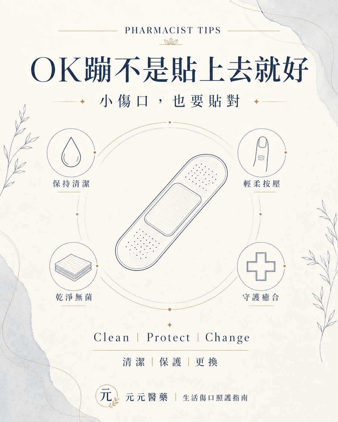 高雄藥局推薦OK蹦傷口照護，傷口清潔與貼布更換提醒