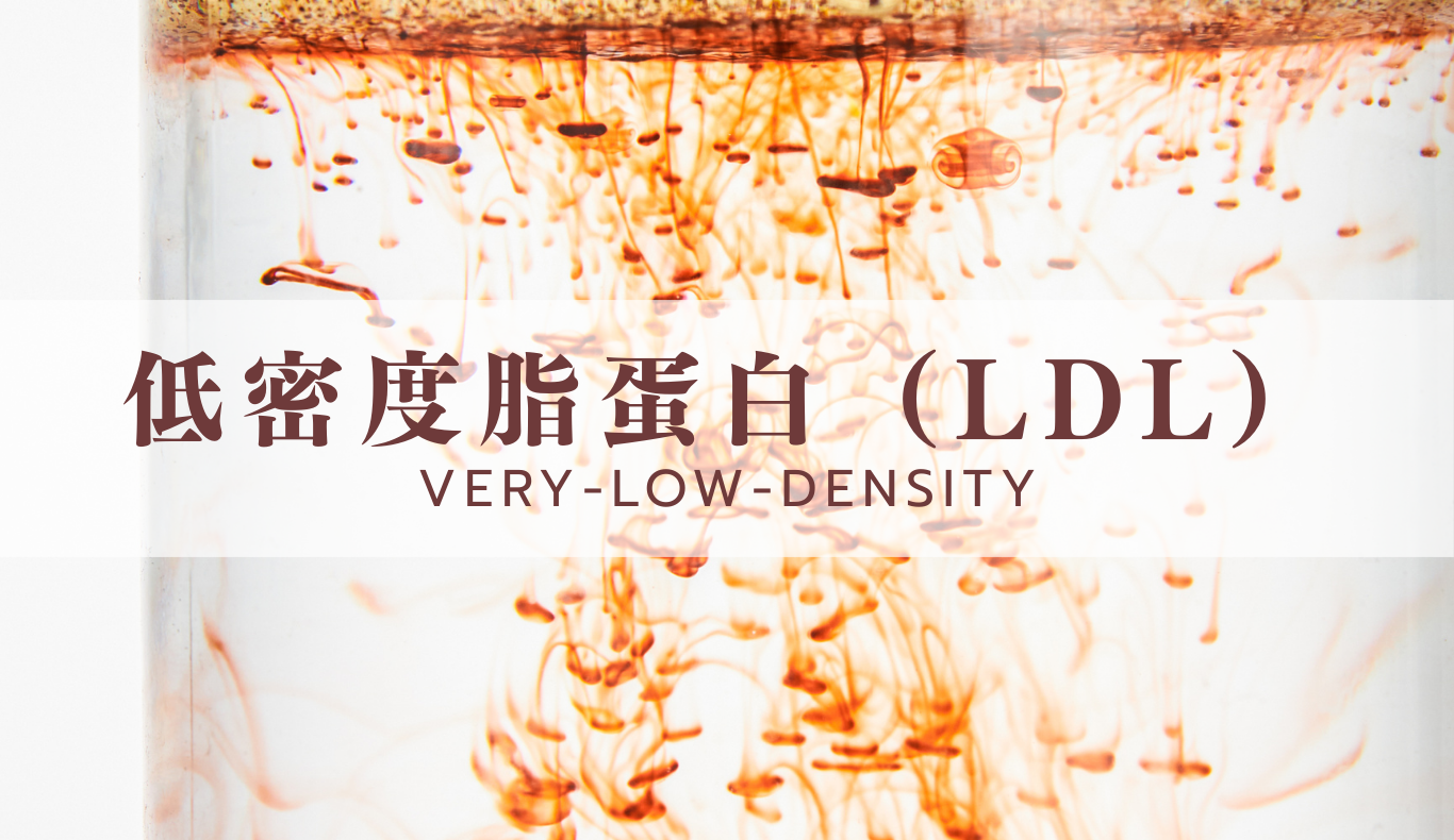 膽固醇控制圖