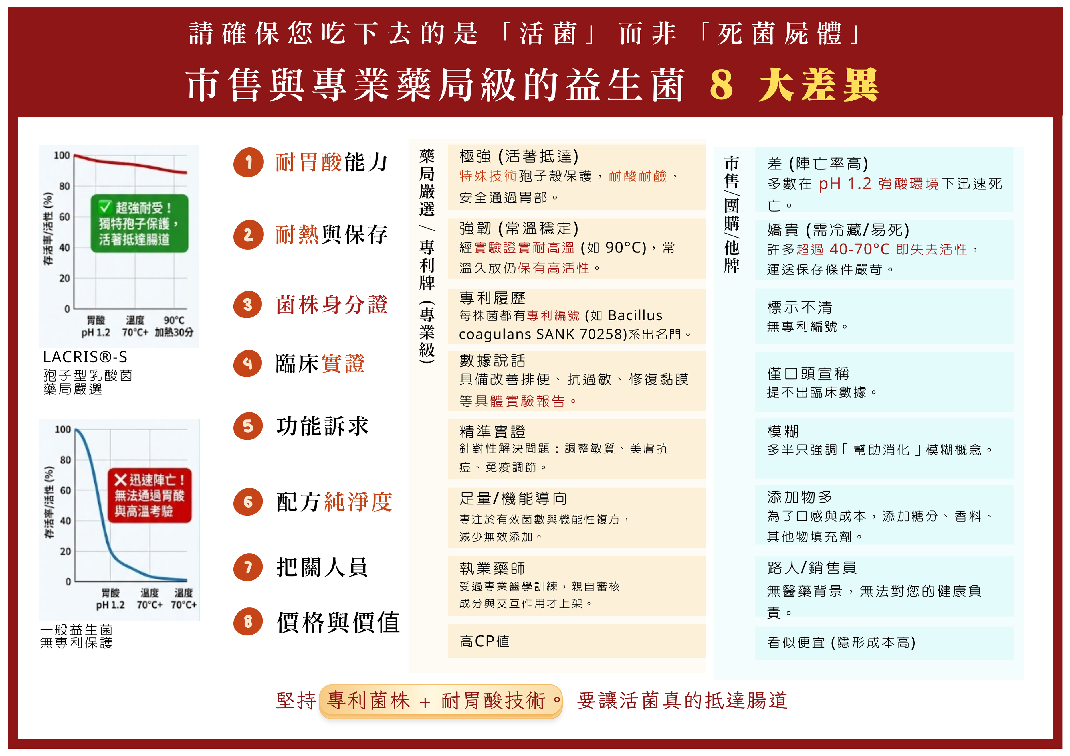 藥局嚴選 (1).png