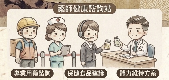 高雄藥局推薦-元元醫藥