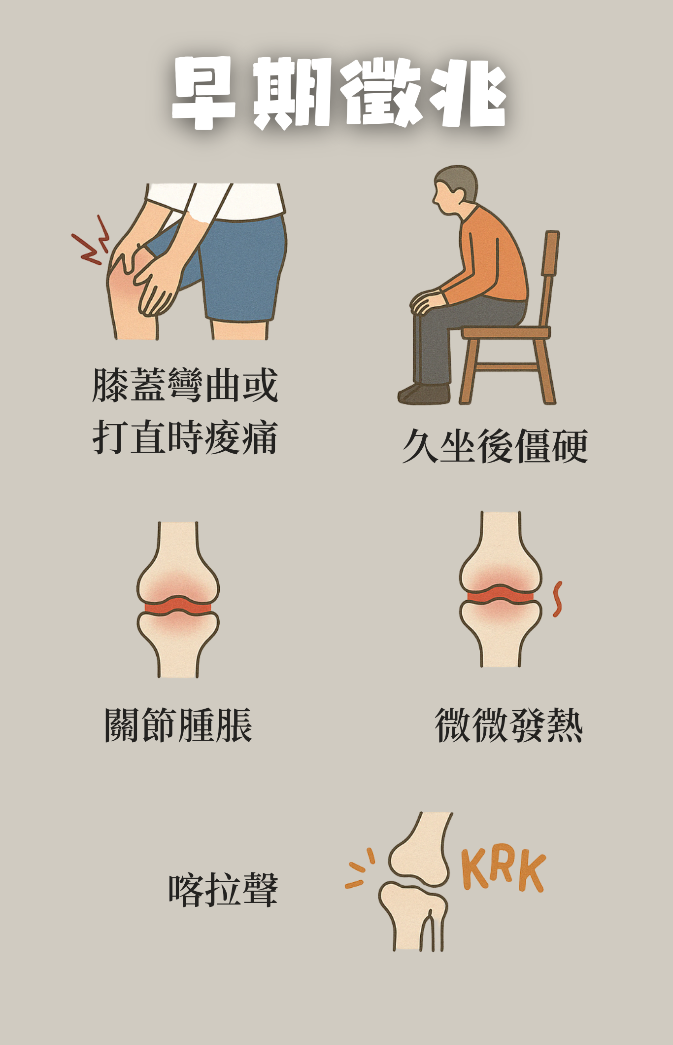 高雄藥局-關節退化
