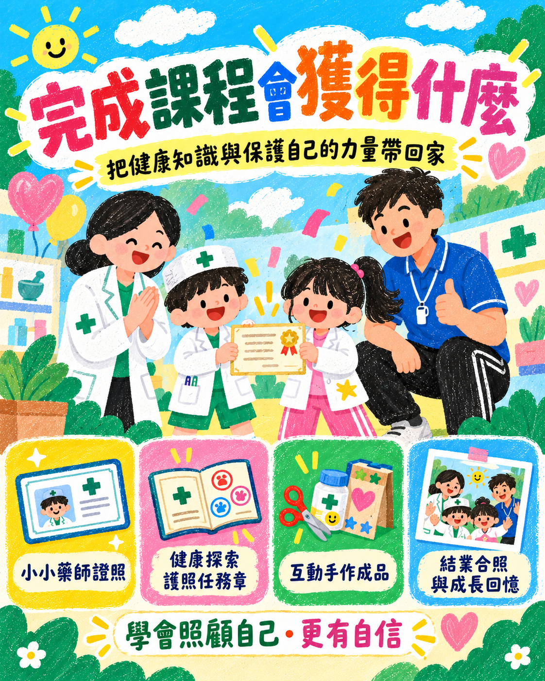 完成課程可以獲得什麼