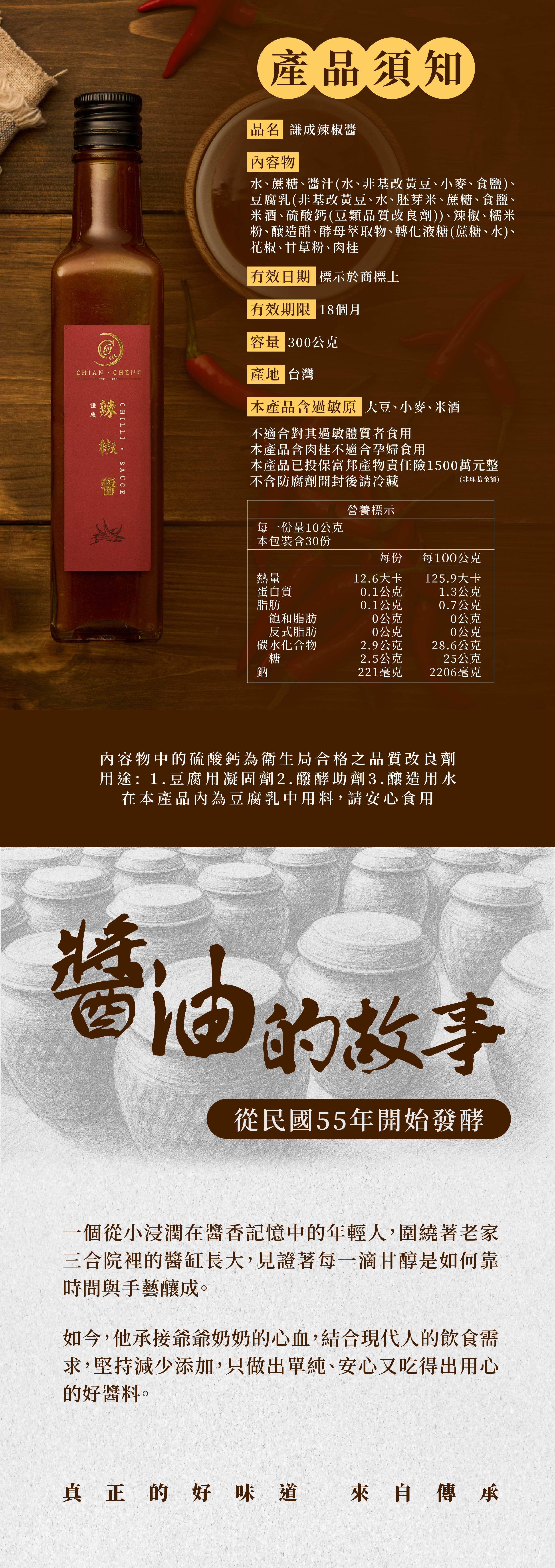 0617 謙成辣椒醬-05.jpg