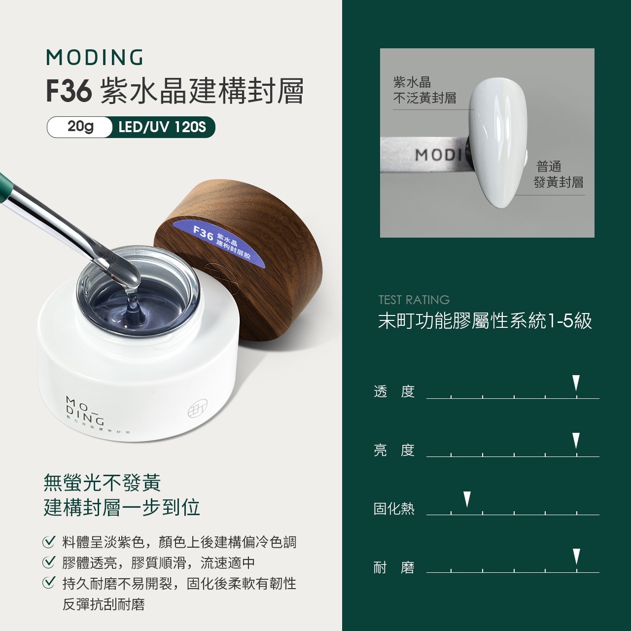 末町｜F36紫水晶建構封層20g-2.0