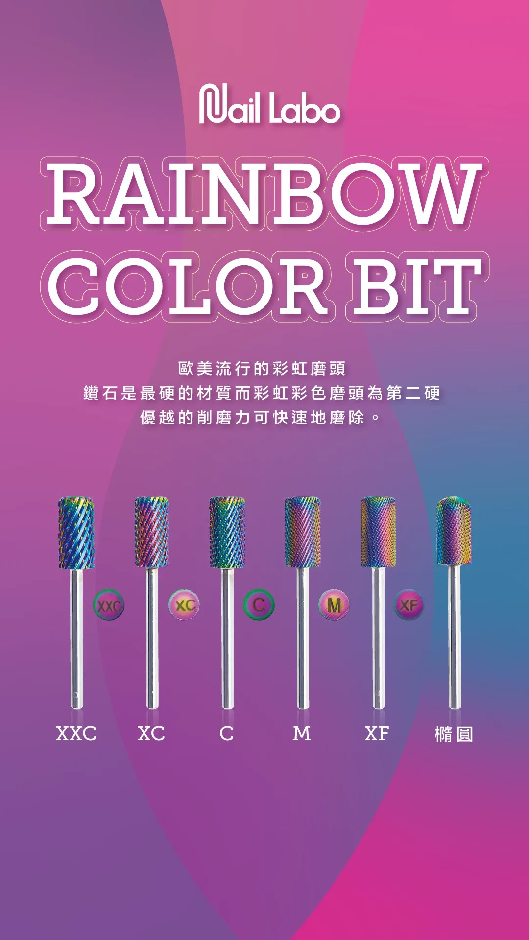 Naillabo｜彩虹磨頭
