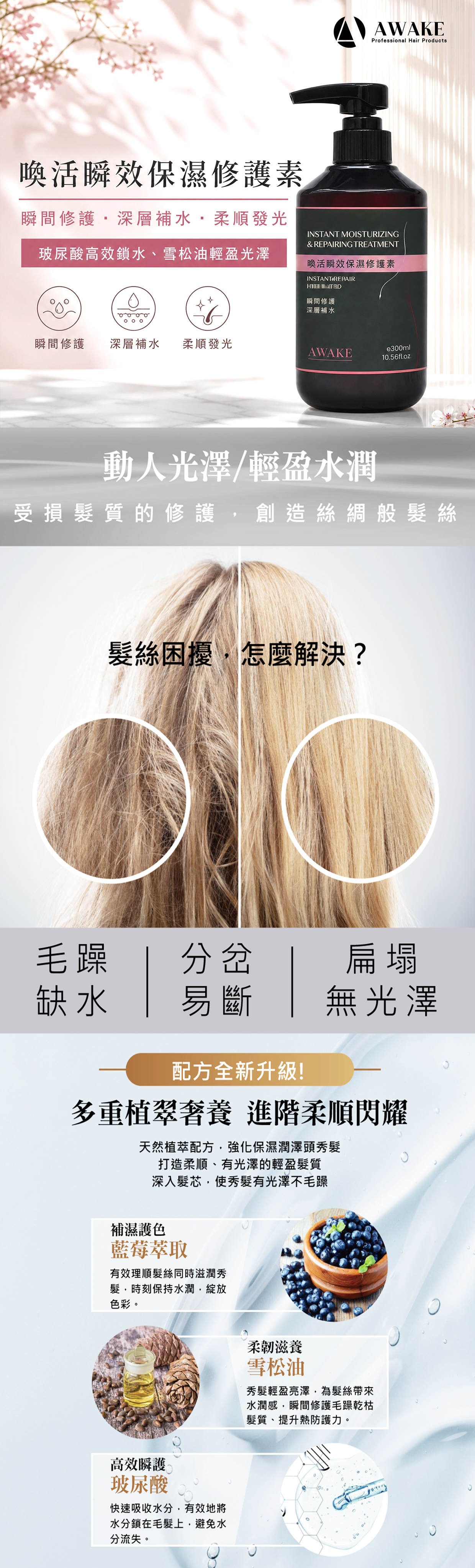 EDM_喚活瞬效保濕修護素.jpg