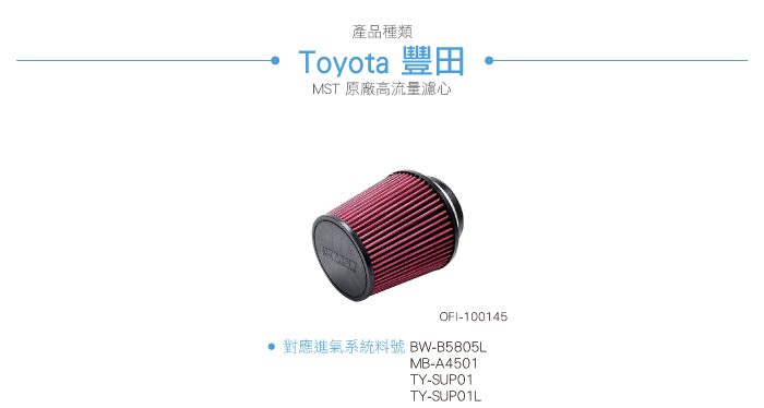 3-目錄.jpg