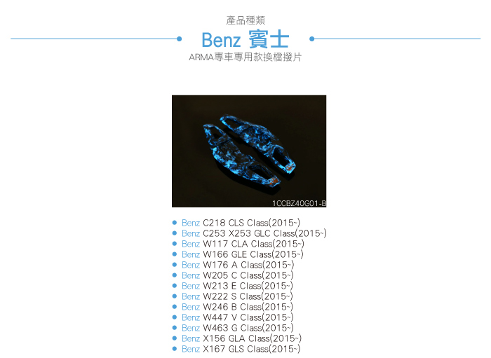 3-目錄.jpg