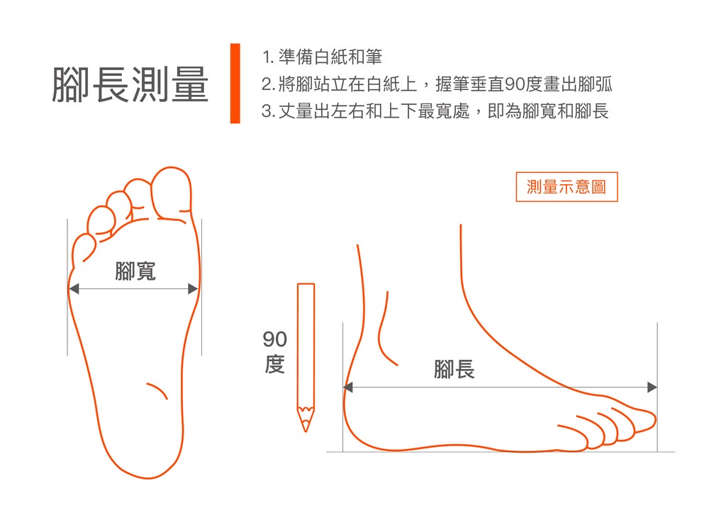 鞋號怎麼選