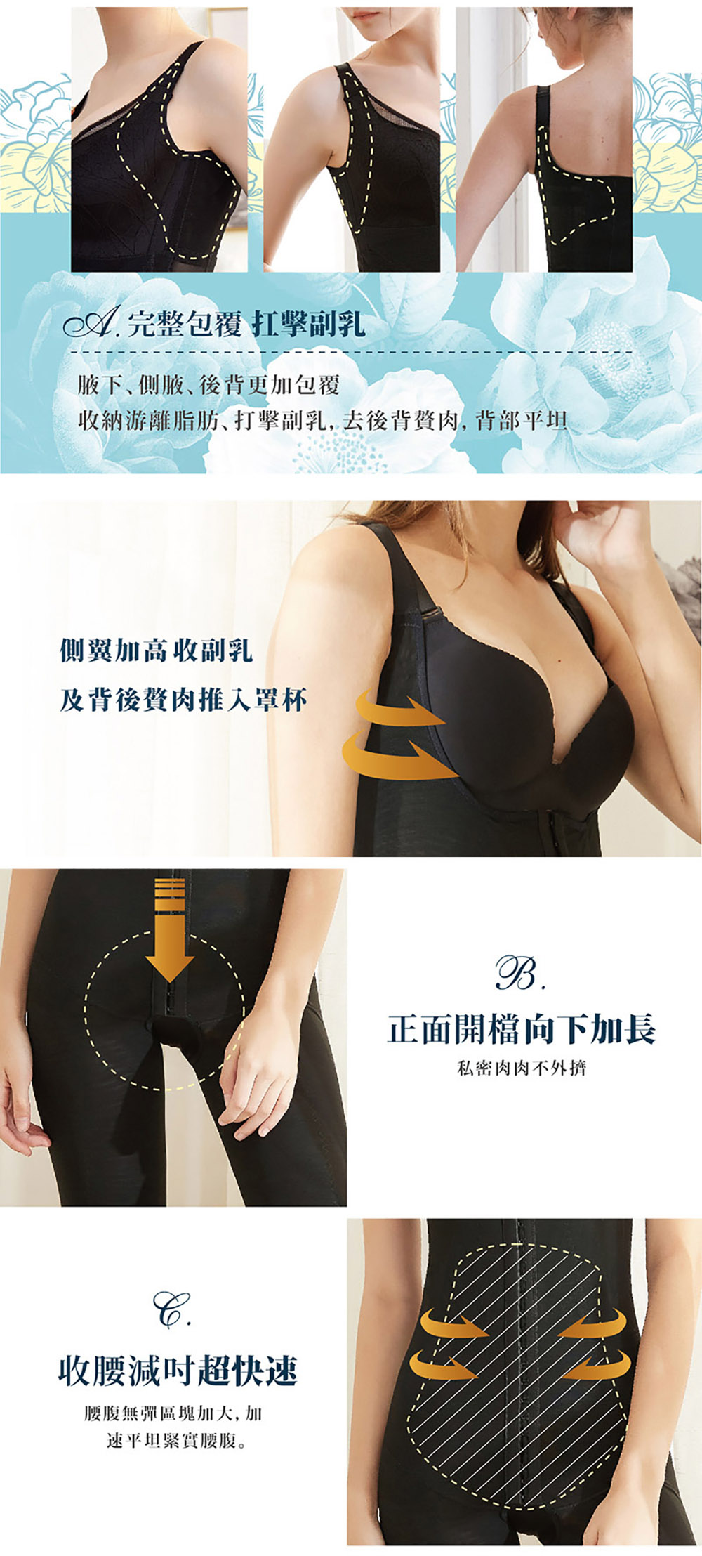 產後塑身衣 短褲型 加強瘦腹部