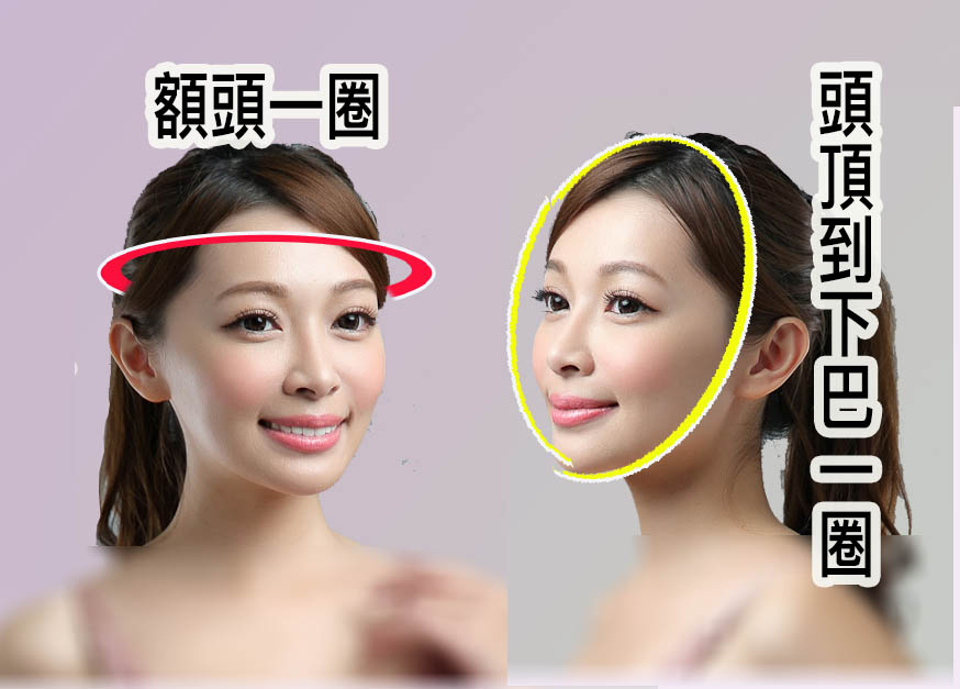 魔塑師 MagiCurve額拉臉部大拉皮專用束套的量身方式 有模特兒作示範