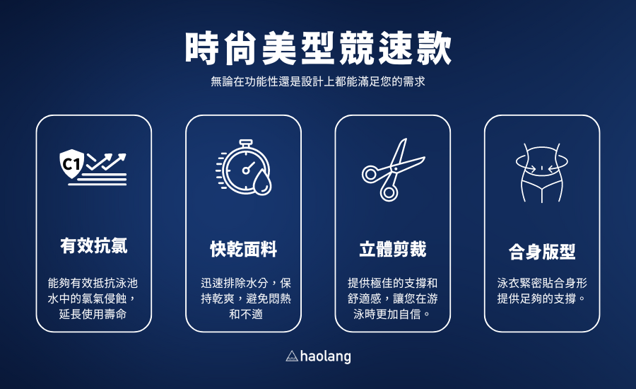 浩浪-美型競速泳衣