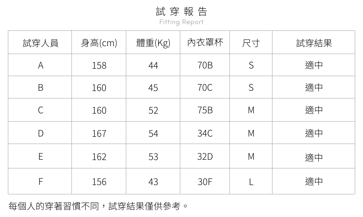 Haolang 試穿參考-抽取式比基尼上衣.png Haolang 試穿參考-抽取式比基尼上衣