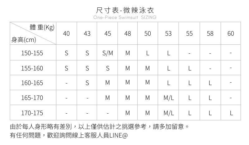 Haolang尺寸表 -微辣連身泳衣.png Haolang尺寸表 -微辣連身泳衣
