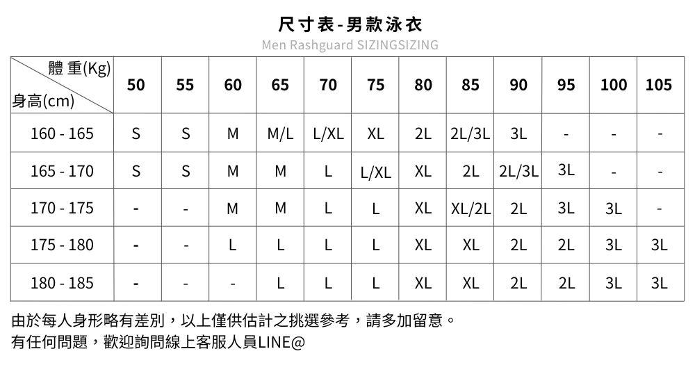 Haolang尺寸表 -男款泳衣