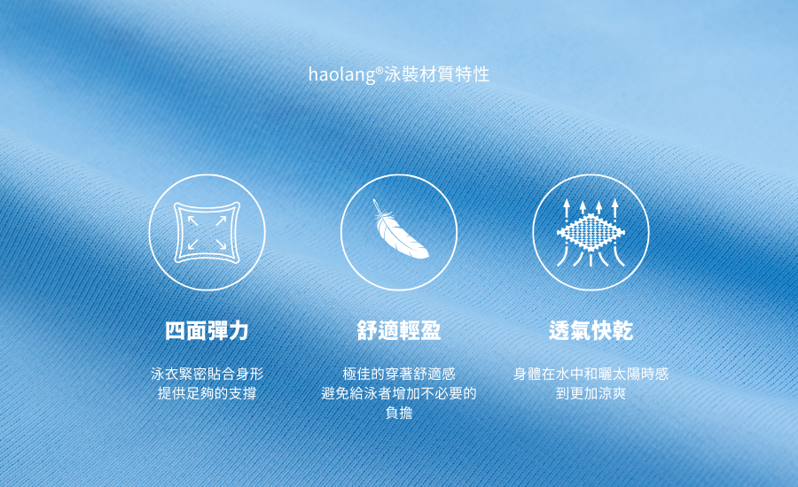 haolang®泳裝材質特性