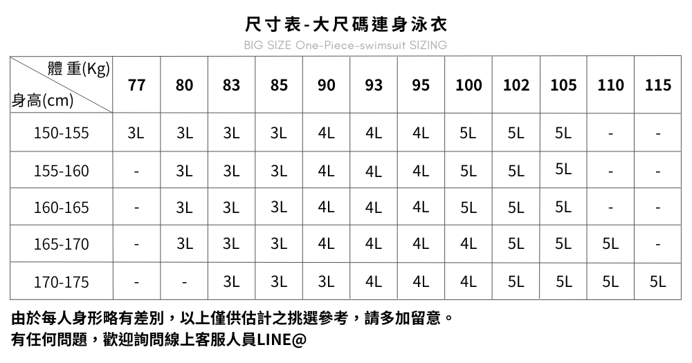 大尺碼連身泳衣-3L-5L