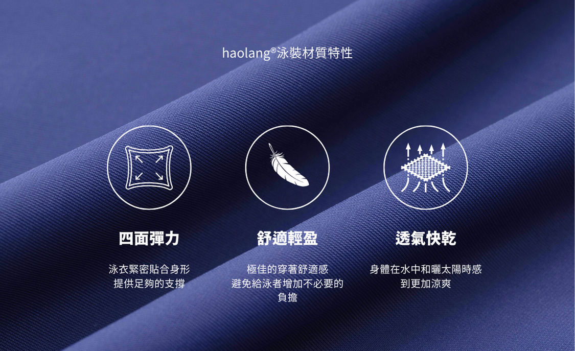 haolang®泳裝材質特性 -藏青