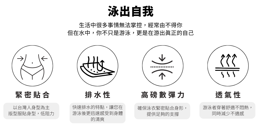 haolang 競速款泳衣