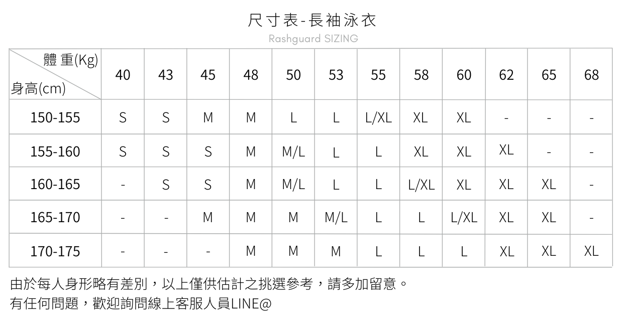Haolang 微辣泳衣尺寸表 Haolang 微辣泳衣尺寸表