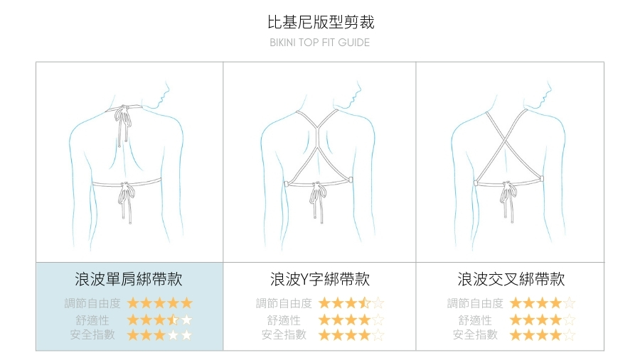Haolang 浪波比基尼-單肩款.jpg Haolang 浪波比基尼-單肩款