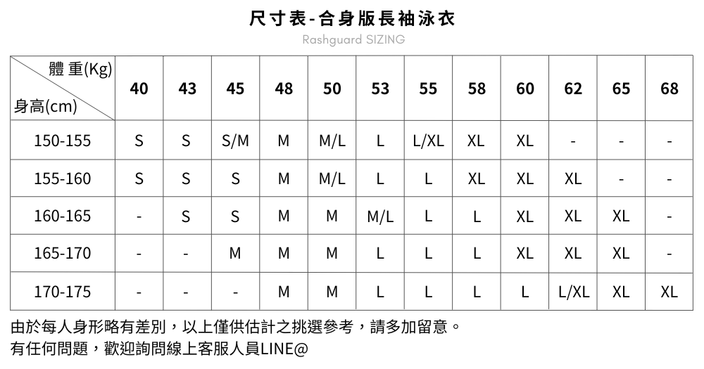 Haolang 尺寸表 -長袖泳衣