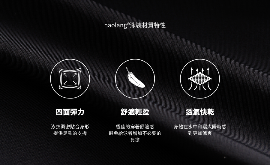 haolang®泳裝材質特性
