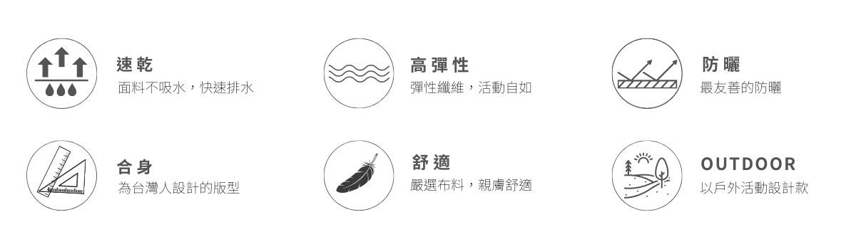 Haolang 長袖泳衣特色