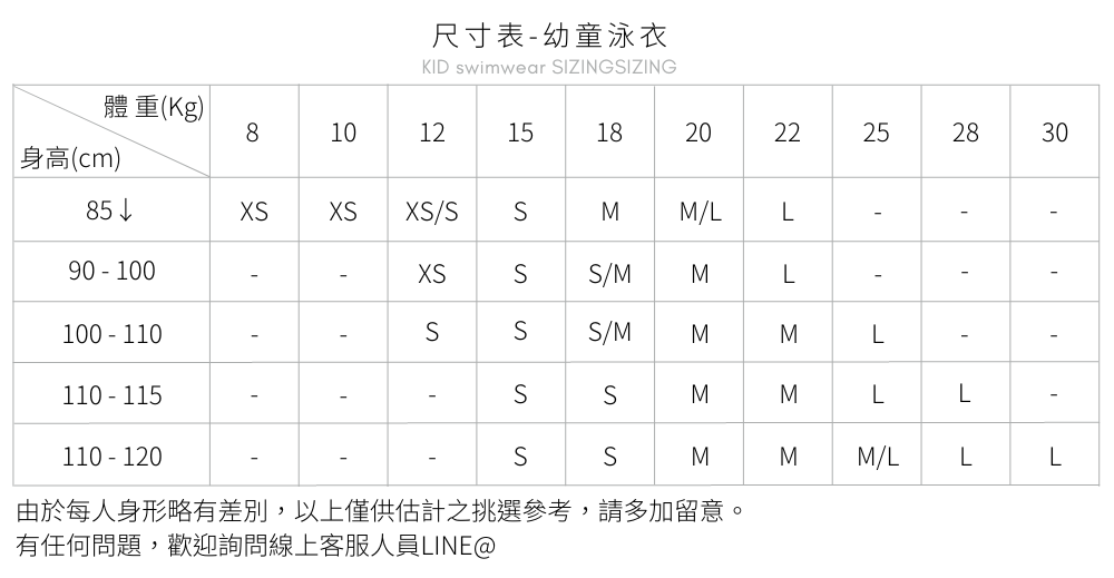 Haolang尺寸表 幼童泳衣