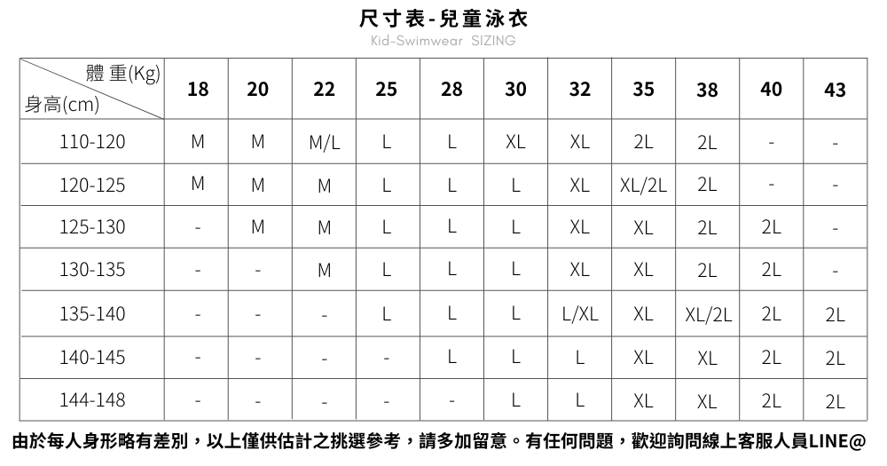 Haolang尺寸表 -兒童泳衣