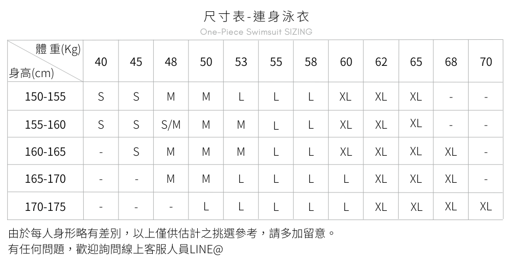 尺寸表 尺寸表