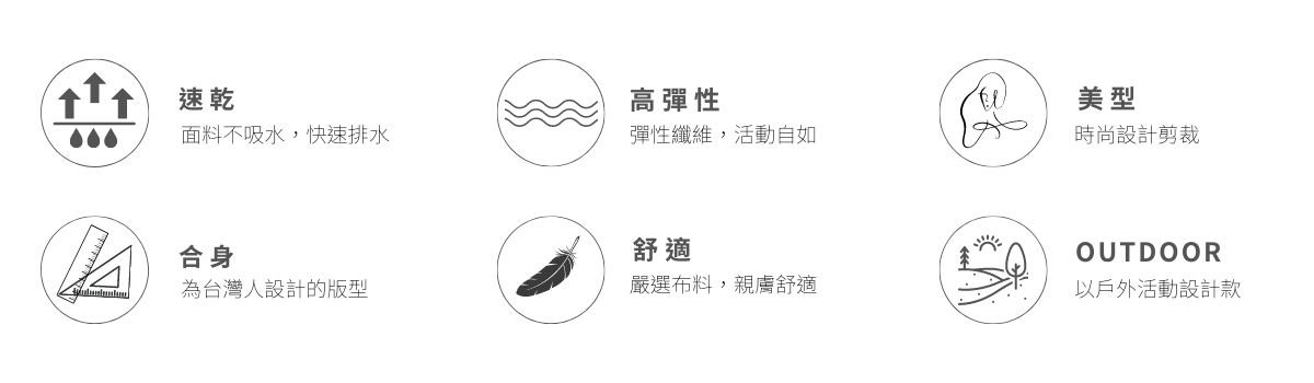 Haolang 美型泳衣特色