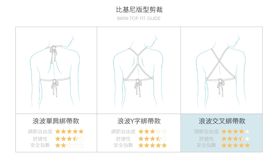 Haolang 浪波比基尼-交叉款