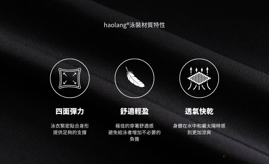 haolang®泳裝材質特性