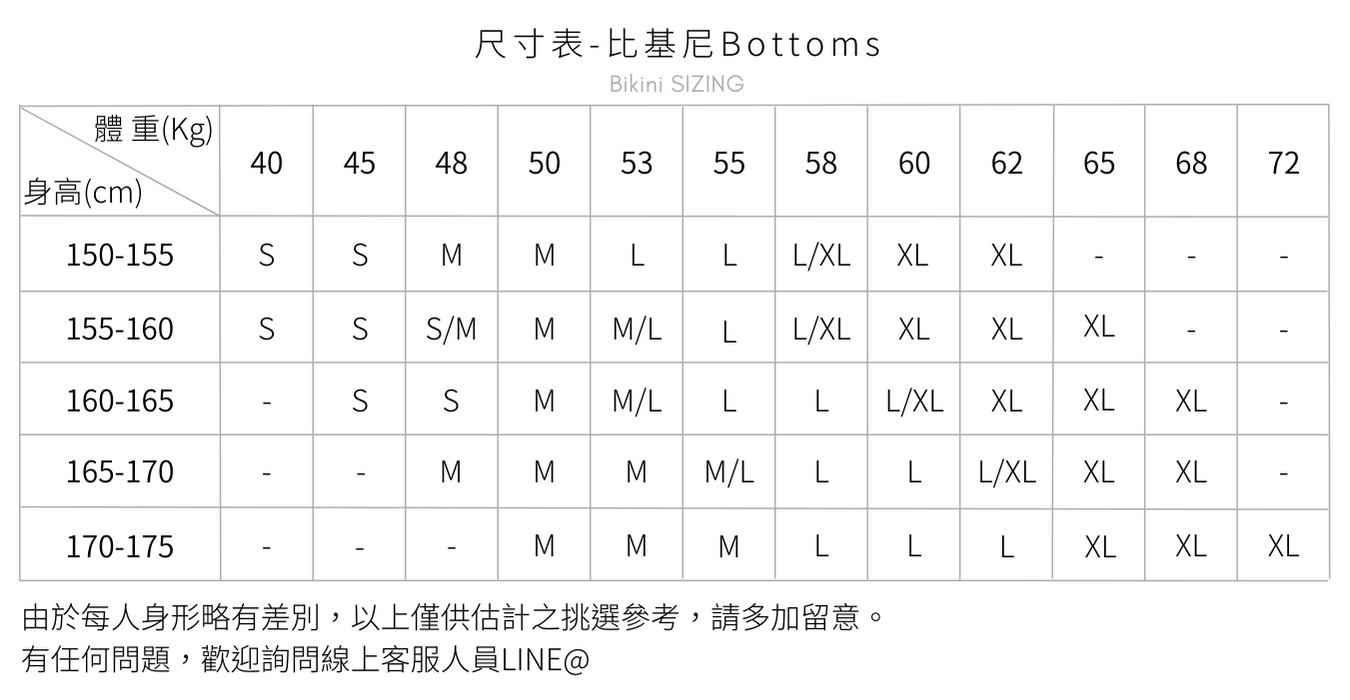 比基尼泳衣bottoms