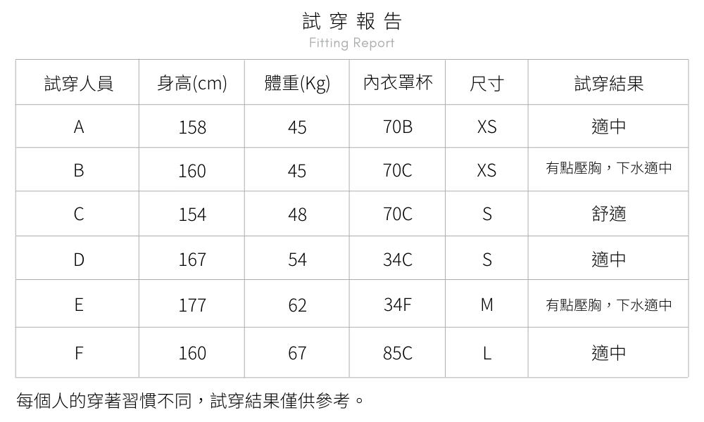 薄墊比基尼上衣